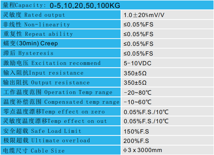 CAZF-LY15B拉壓力傳感器技術參數 CAZF-LY15B拉壓力傳感器技術參數